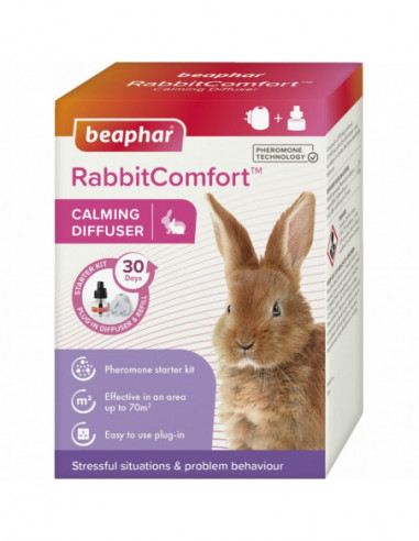 RabbitComfort Spray 30ml