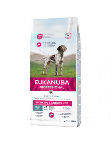 Eukanuba Dog Daily Care Working 19 kg