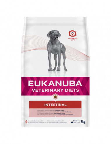 Eukanuba Veterinary Diets Dog Intestinal Formula