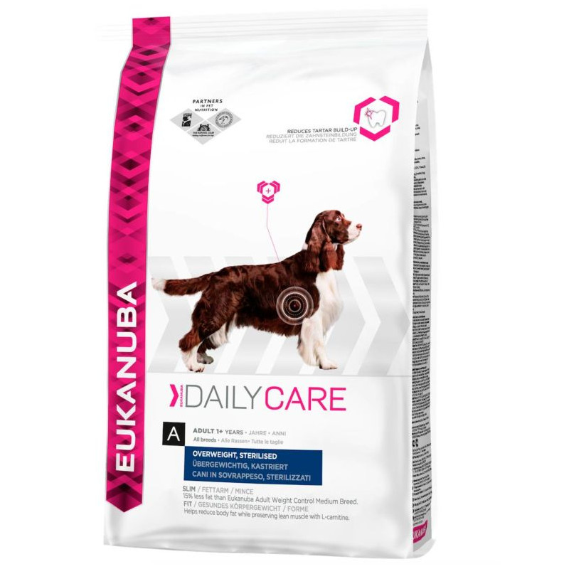 Eukanuba Dog Daily Care Overweight Sterilized 2,3 kg
