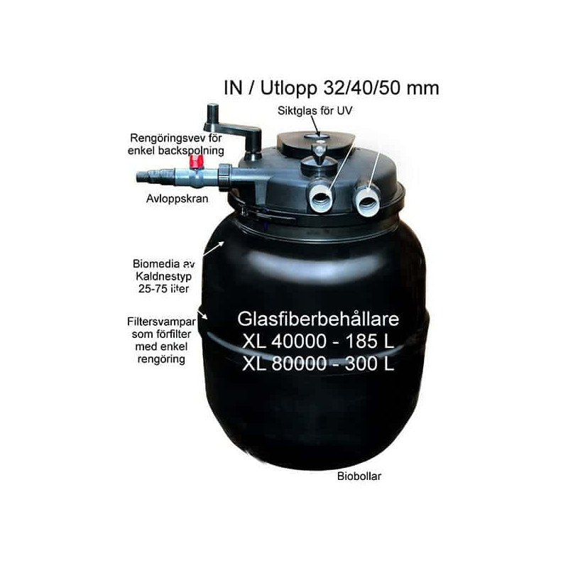 Tryckfilter Bioclear XL 40000 - 55w UV-C