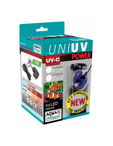 UV-Ljus Unifilter 750, 1000